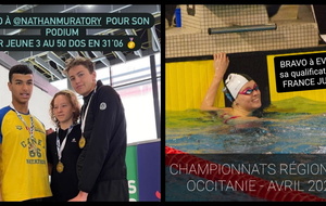 Championnats Régionaux Occitanie de Printemps - Jeunes 3/Juniors/Seniors 50 m (Piscine Léo Lagrange)