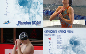 Championnat de France JUNIORS