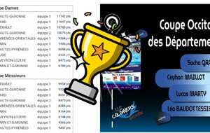 COUPE OCCITANIE DES DEPARTEMENTS