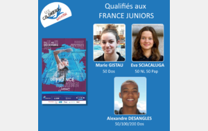Championnats de France Juniors 25m - Massy