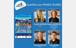 Championnats de France Jeunes - 50m - Rennes